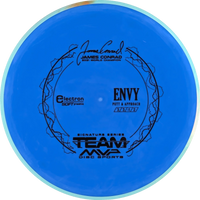 Electron Soft Envy