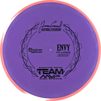 Electron Soft Envy