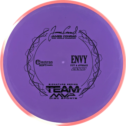 Electron Soft Envy