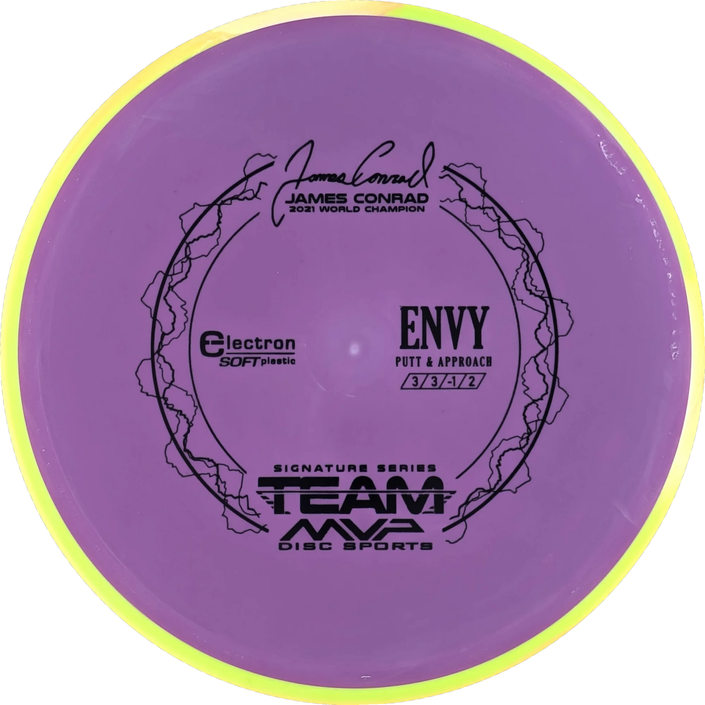 Electron Soft Envy