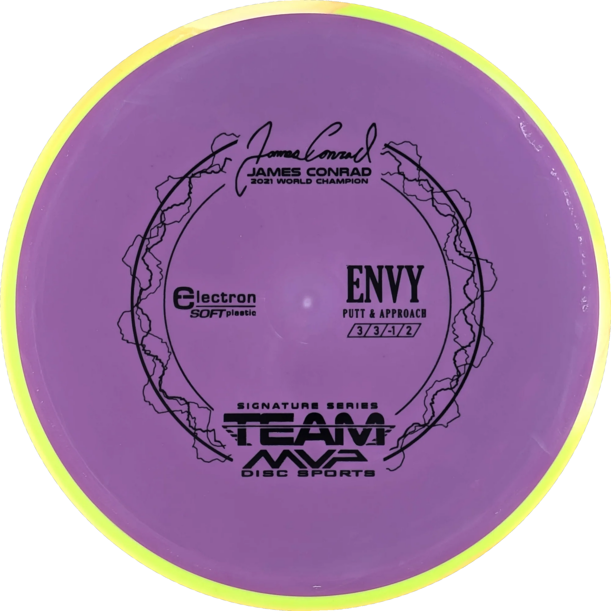 Electron Soft Envy