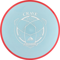 Fission Crave