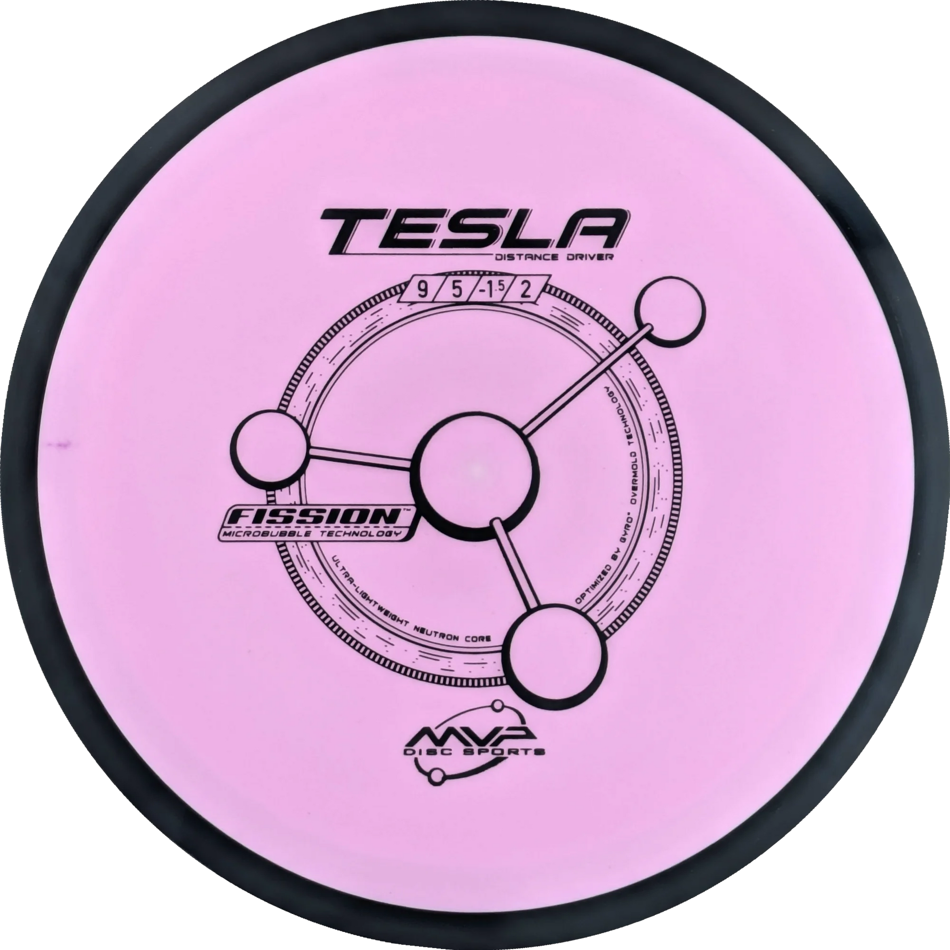 Fission Tesla