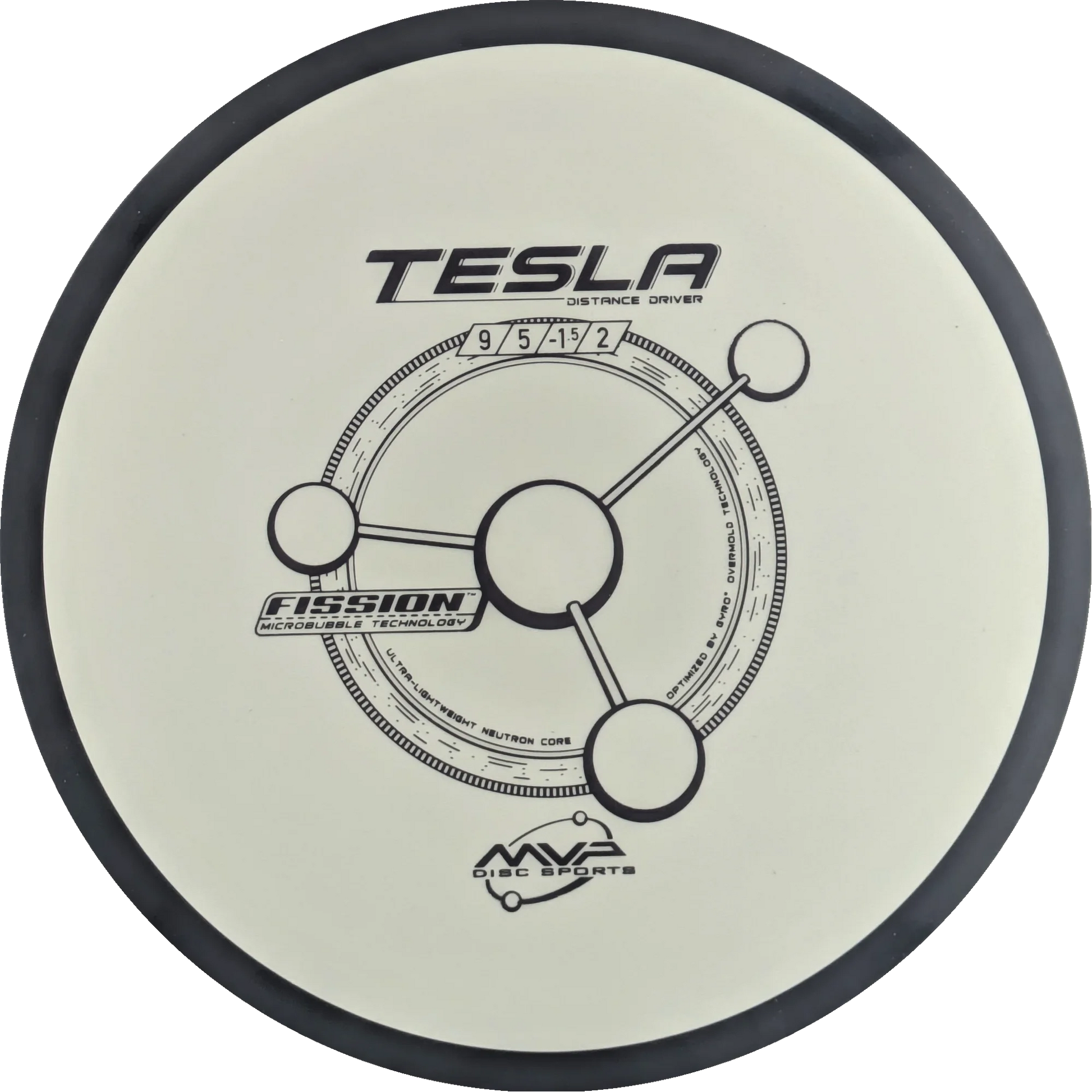 Fission Tesla