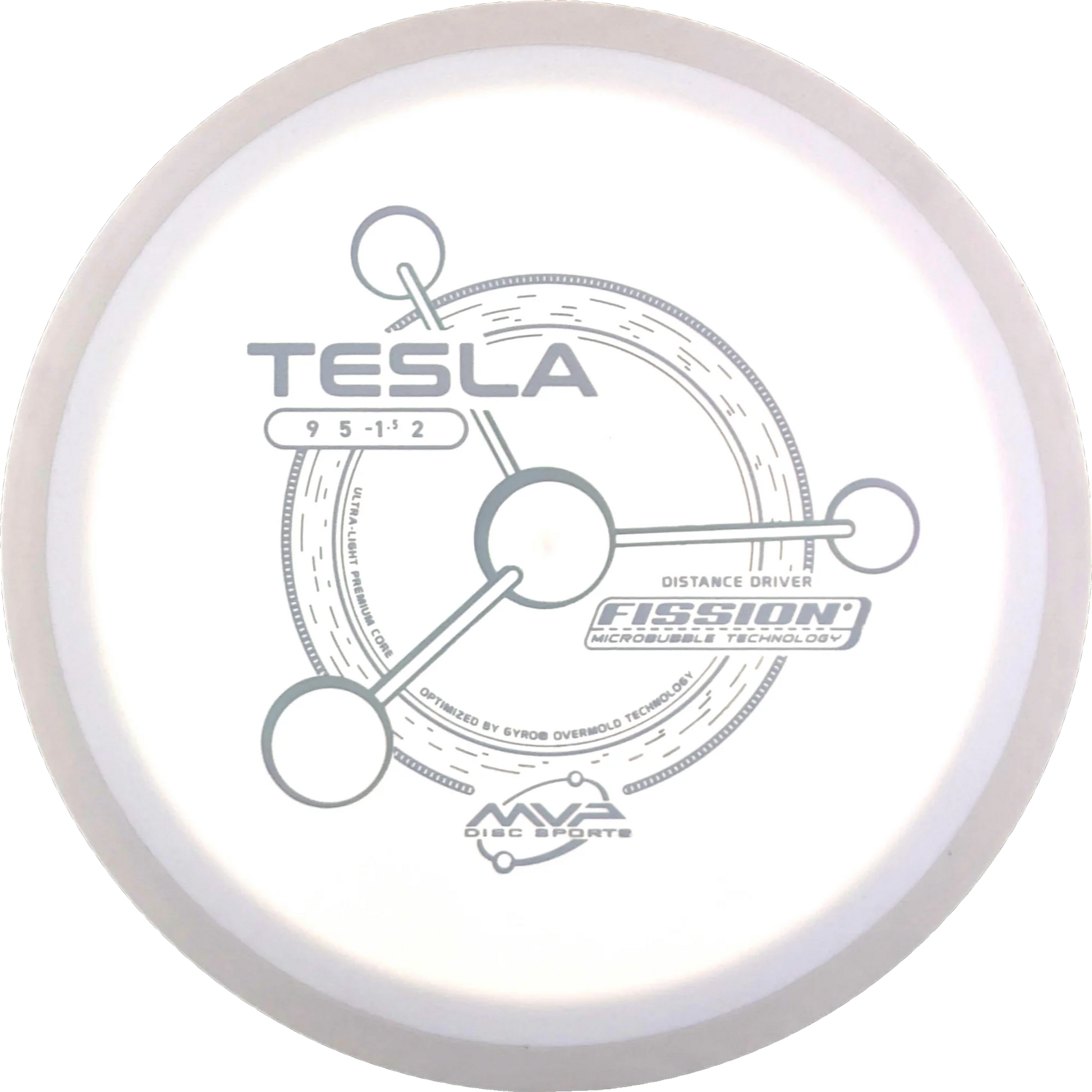 Fission Tesla
