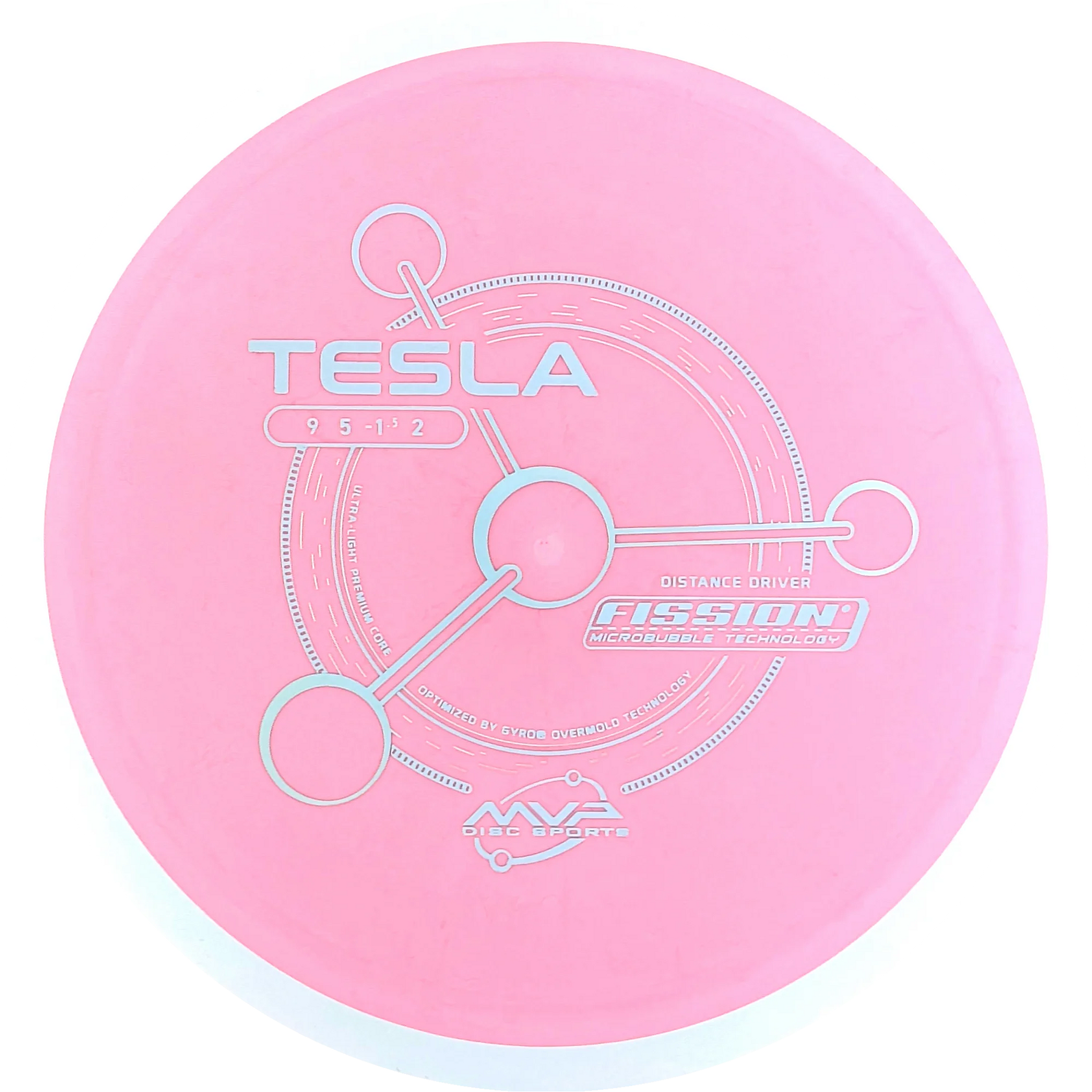Fission Tesla