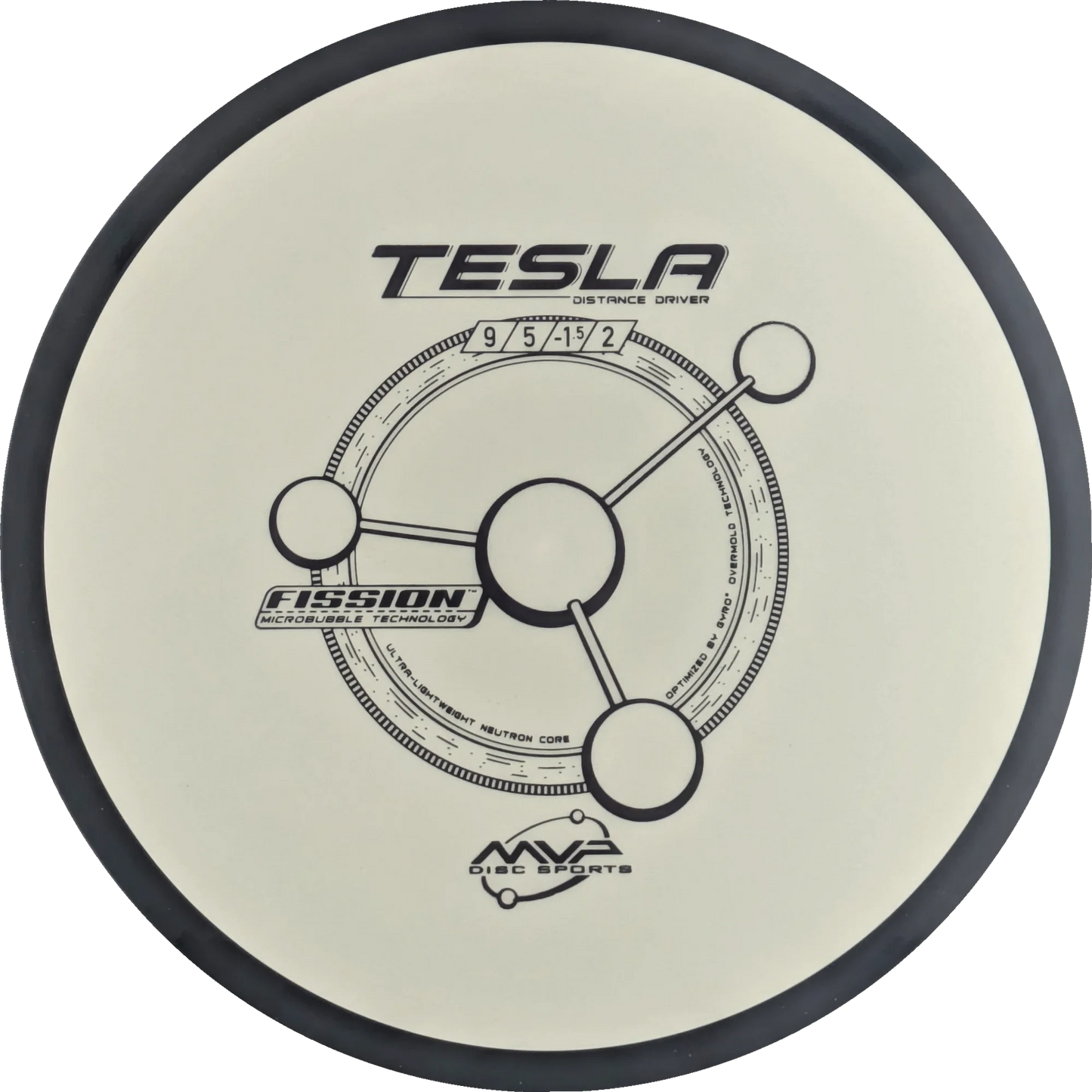 Fission Tesla