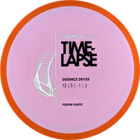 Fission Time-Lapse