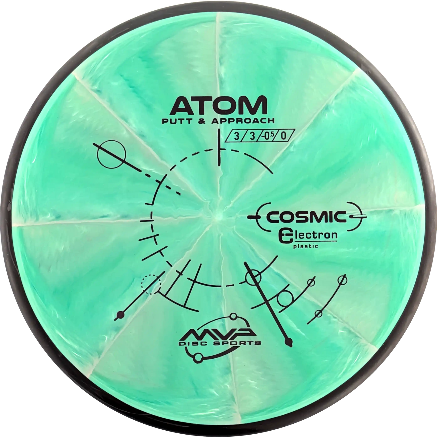Cosmic Electron Atom