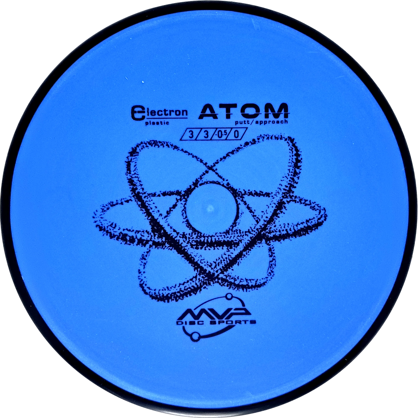 Electron Atom