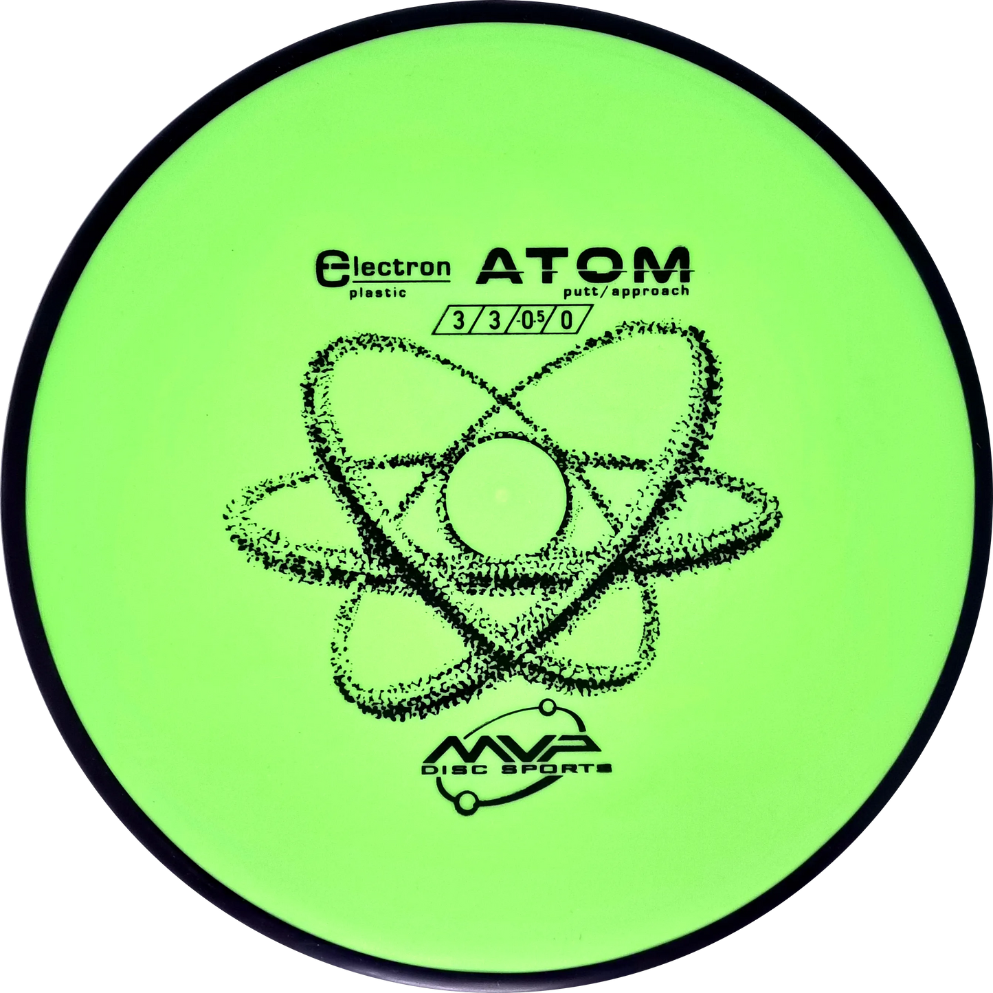 Electron Atom