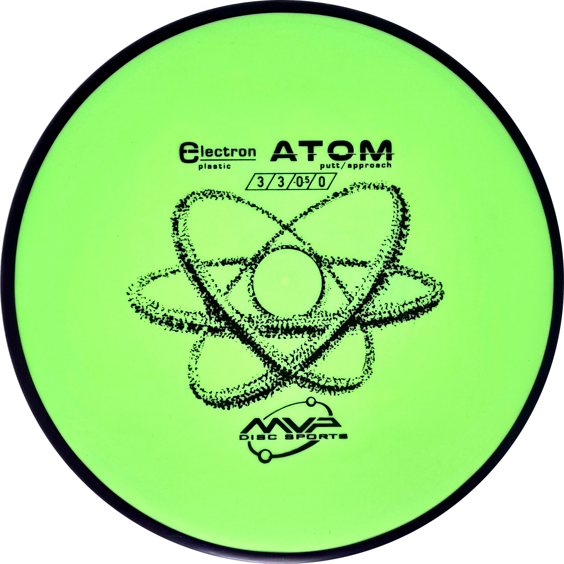 Electron Atom