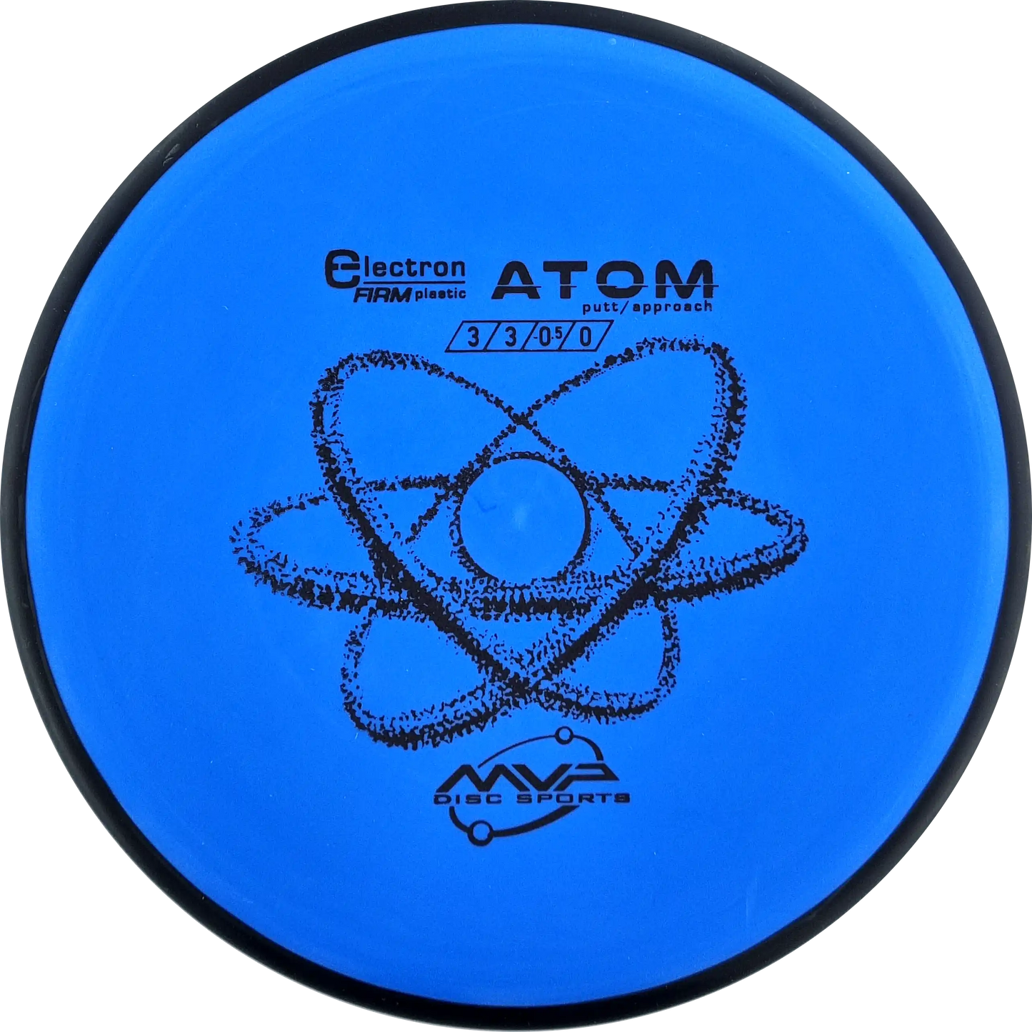 Electron Firm Atom