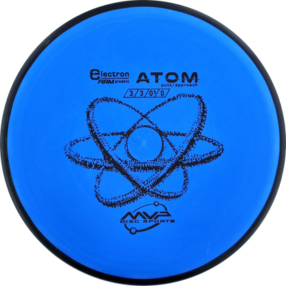 Electron Firm Atom