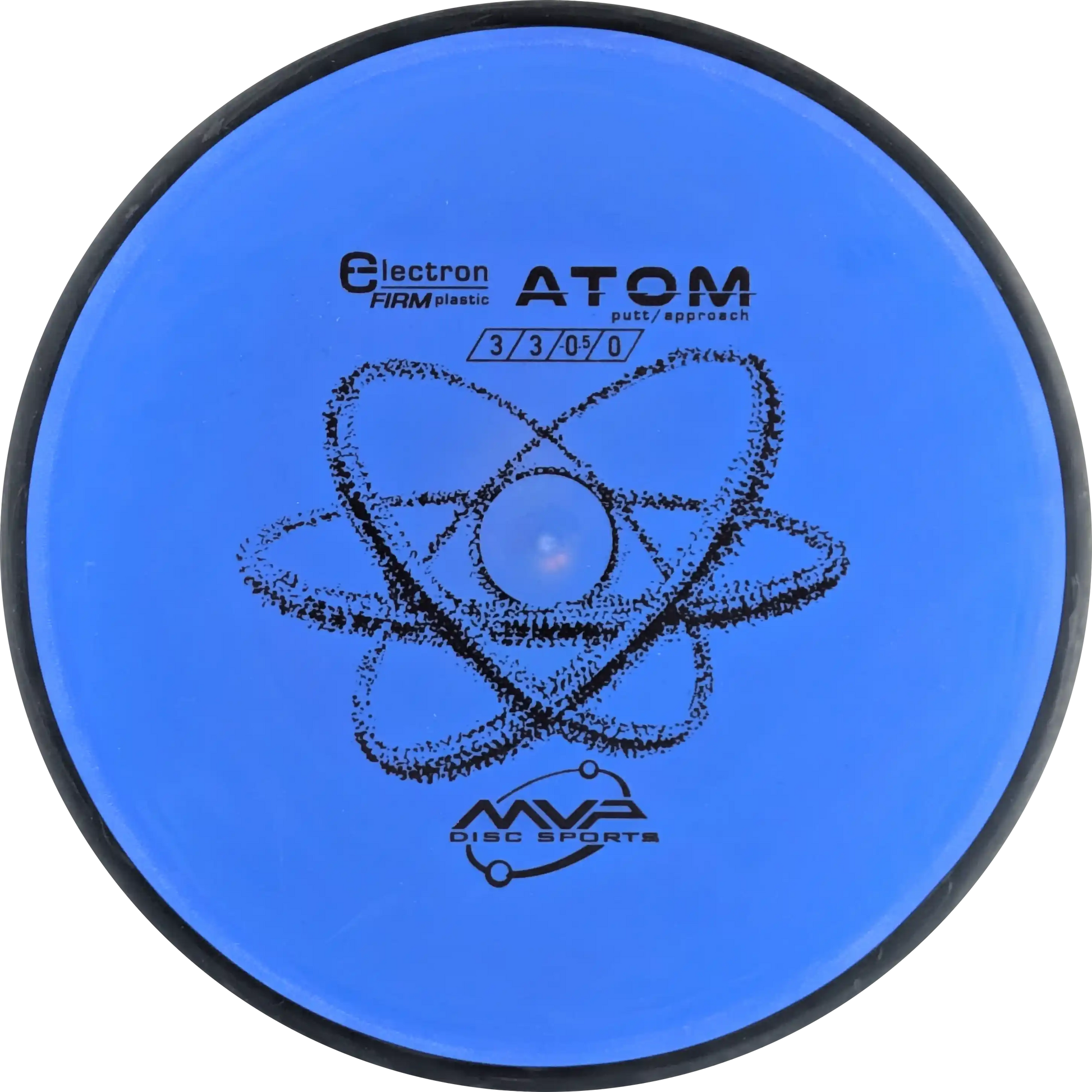 Electron Firm Atom