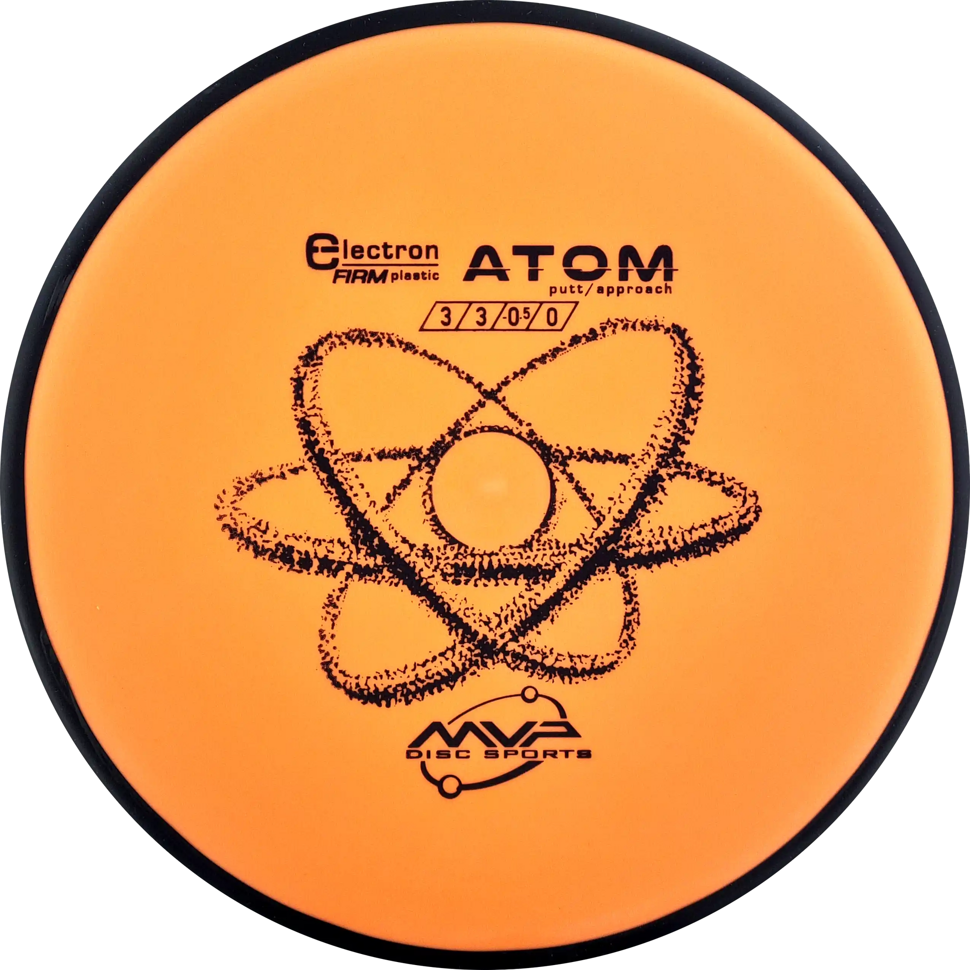 Electron Firm Atom