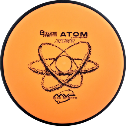 Electron Firm Atom