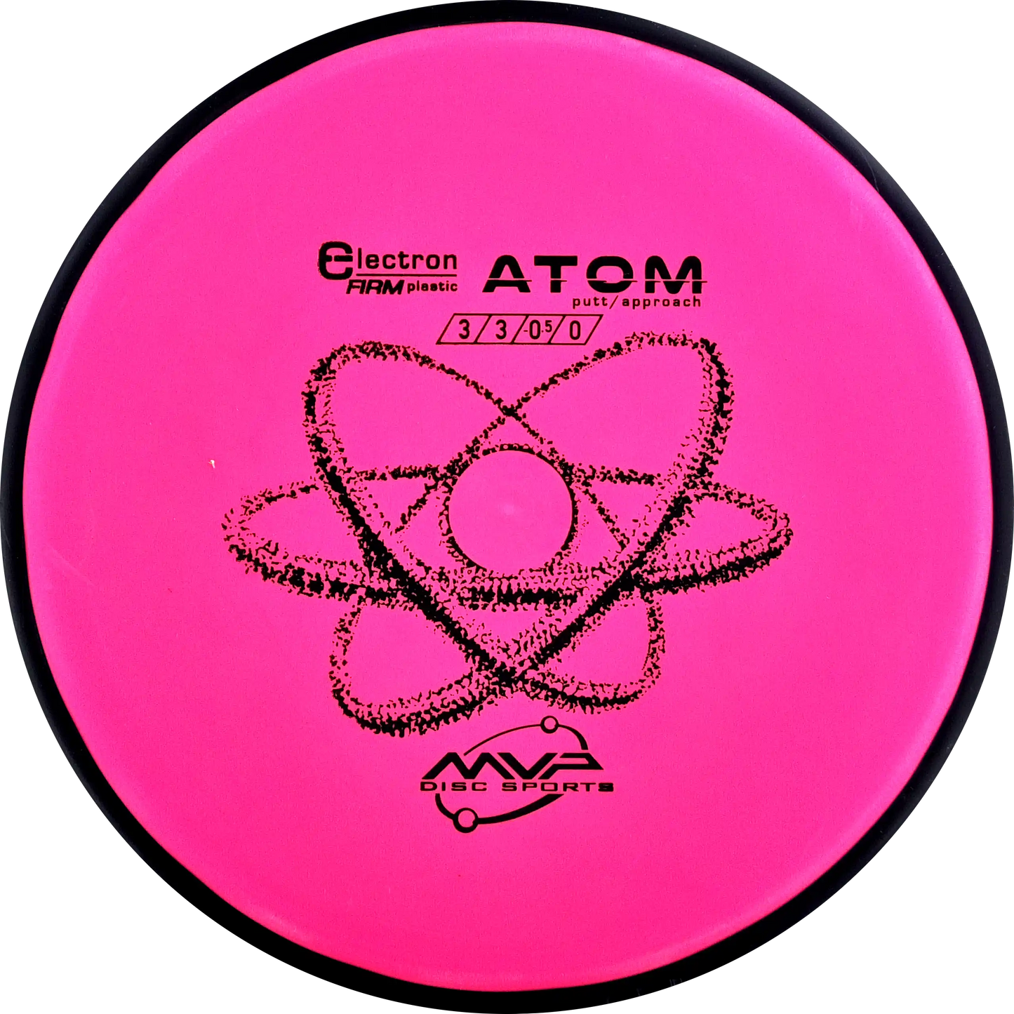 Electron Firm Atom