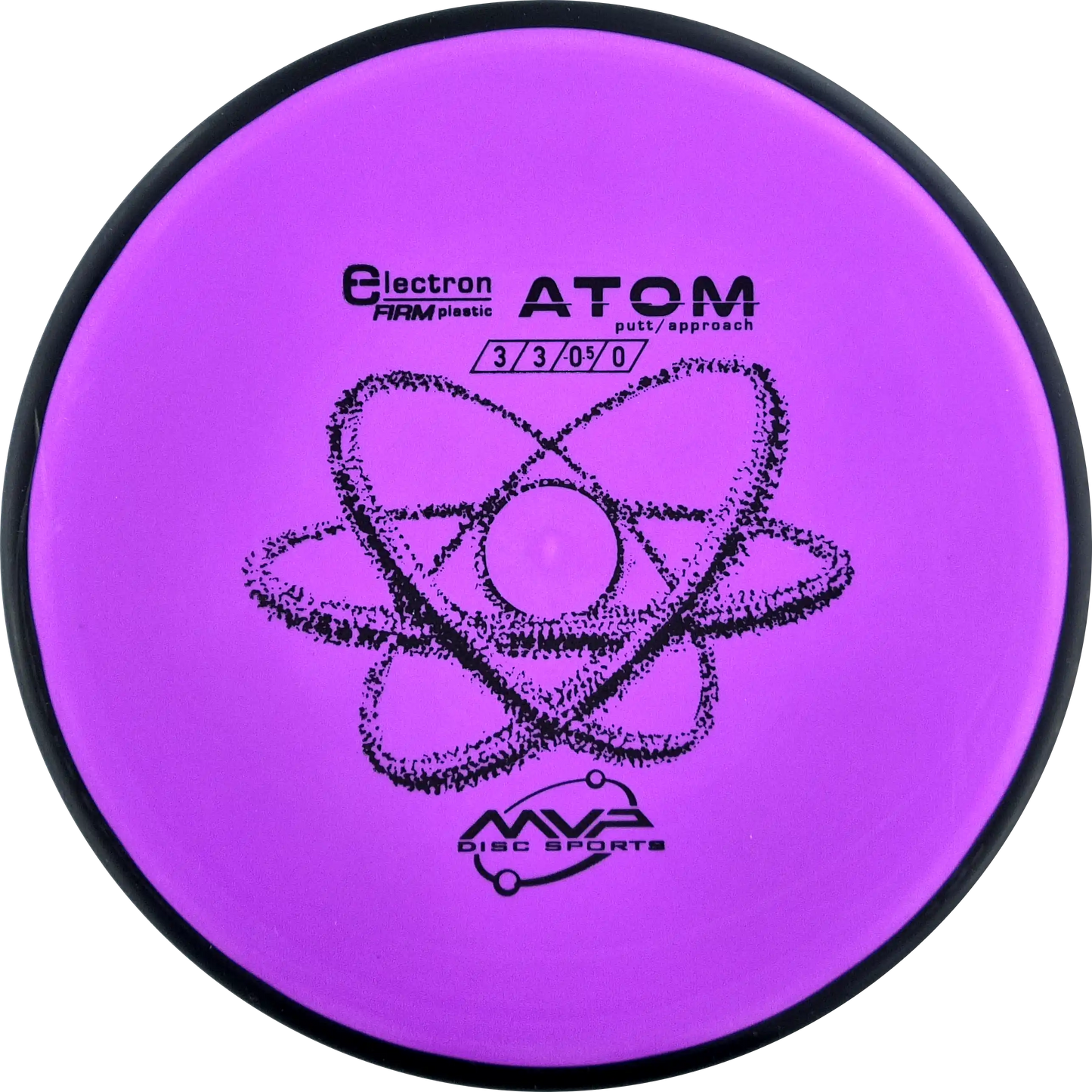 Electron Firm Atom