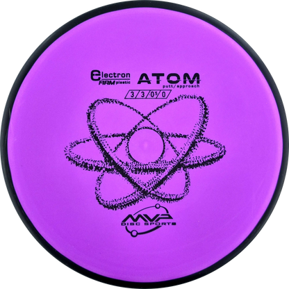 Electron Firm Atom