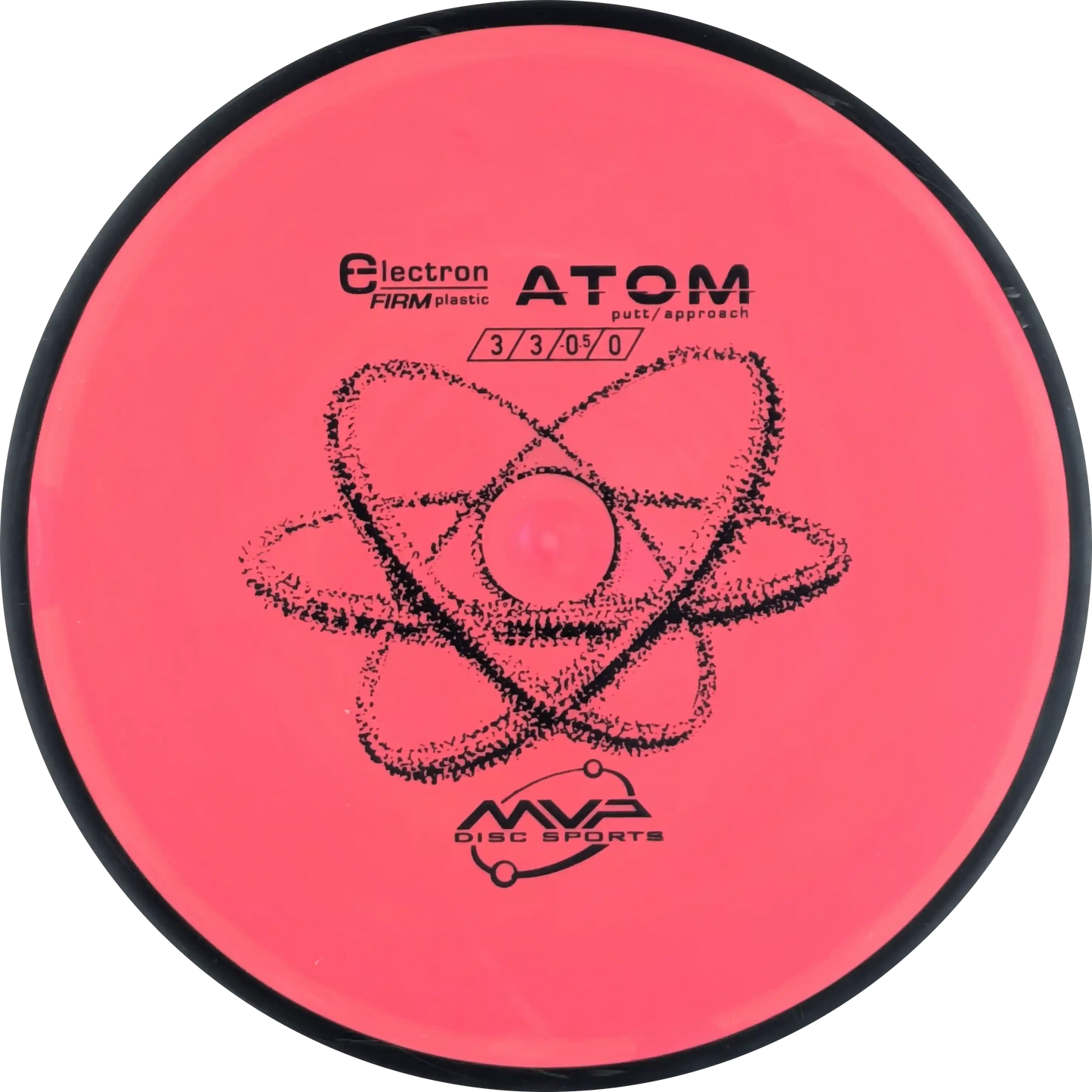 Electron Firm Atom