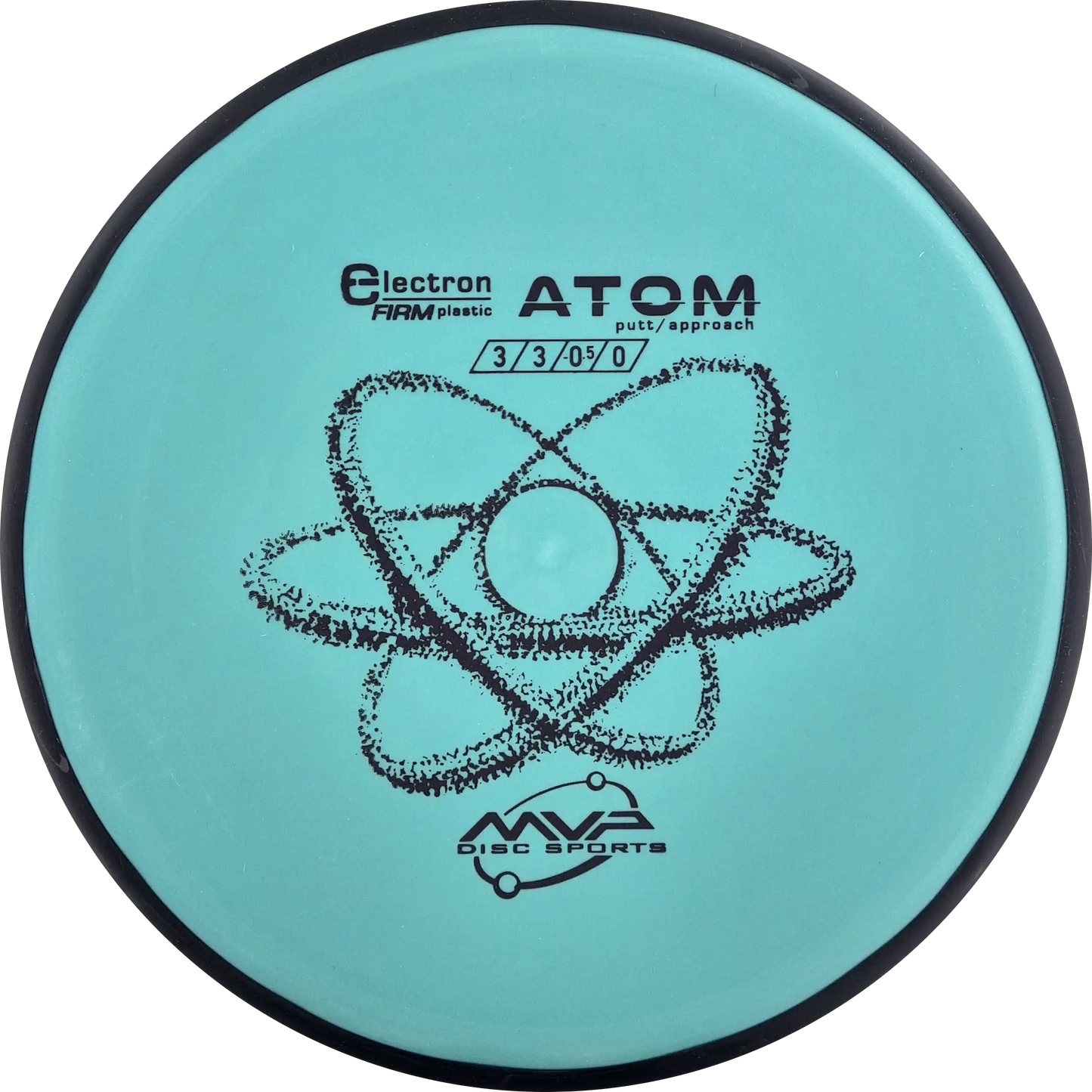 Electron Firm Atom