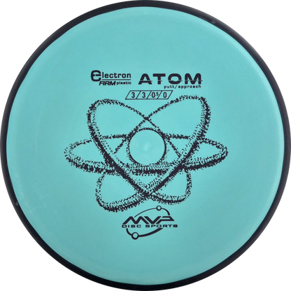 Electron Firm Atom