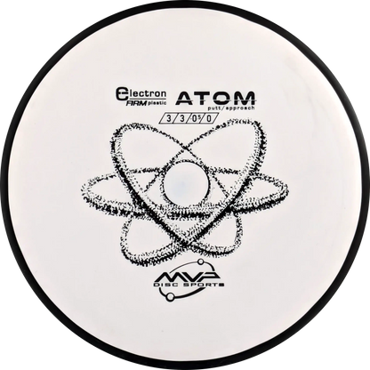 Electron Firm Atom