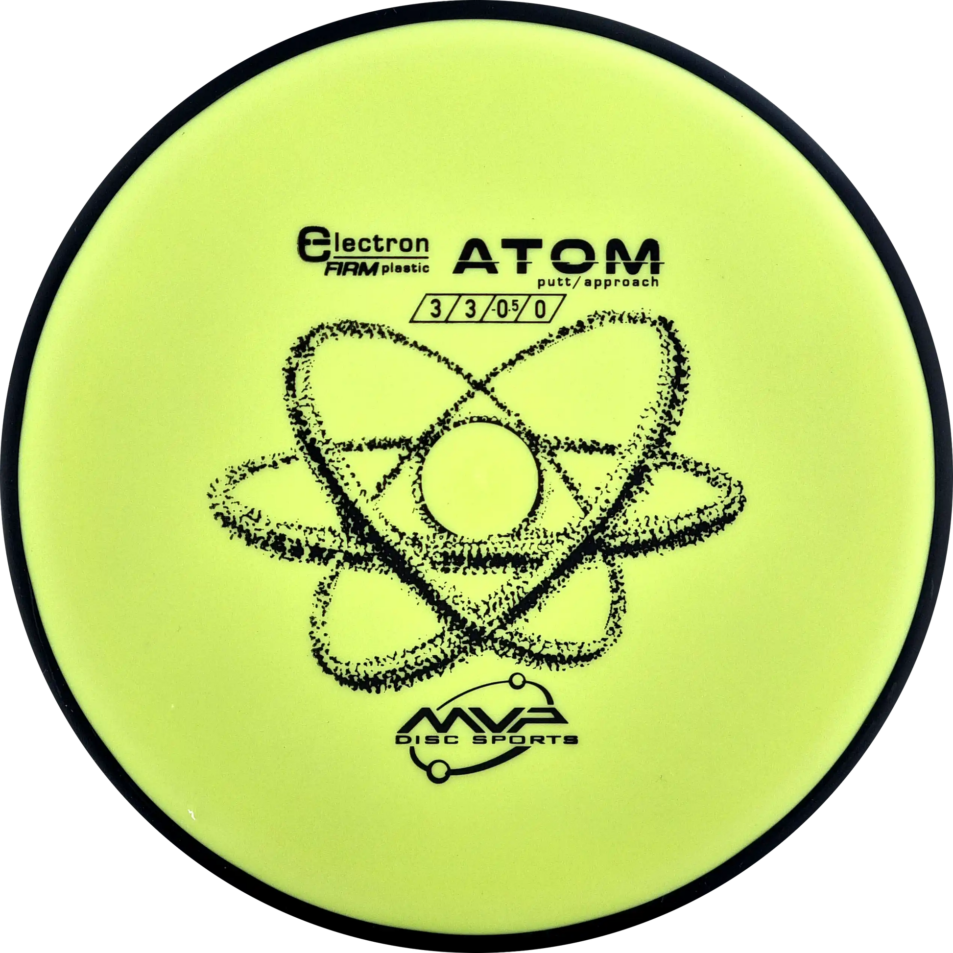 Electron Firm Atom