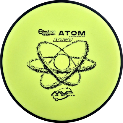 Electron Firm Atom