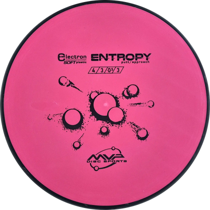 Electron Soft Entropy