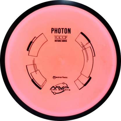 Neutron Photon