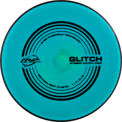 Soft Neutron Glitch