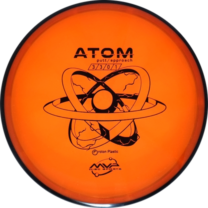 Proton Atom