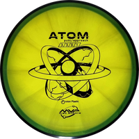 Proton Atom