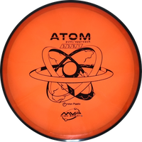 Proton Atom