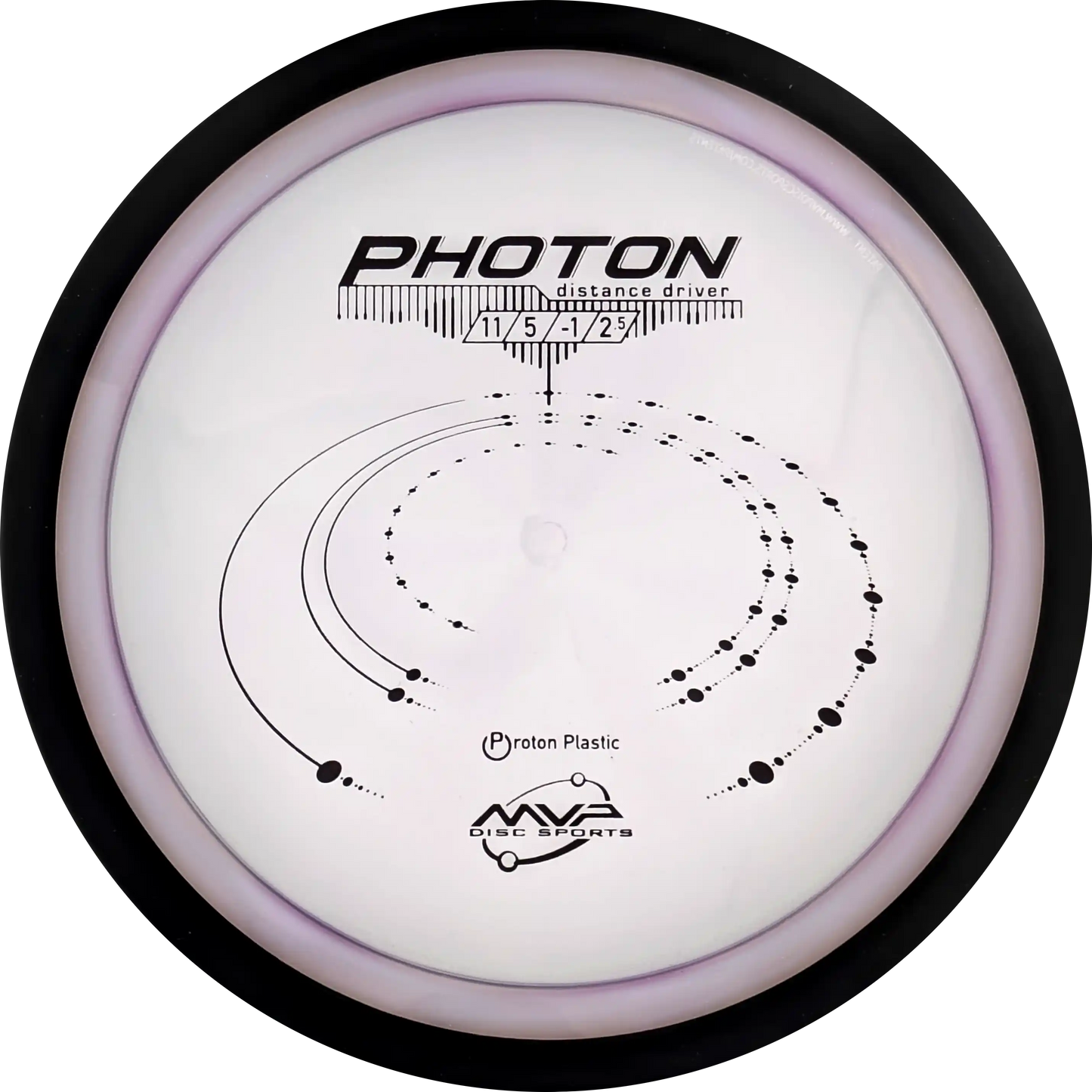 Proton Photon