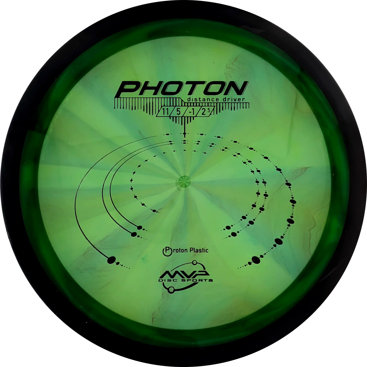 Proton Photon