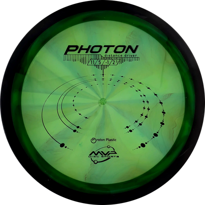 Proton Photon