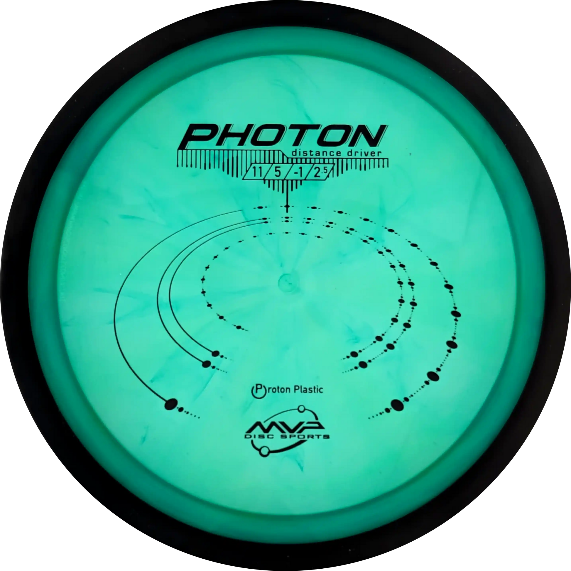 Proton Photon