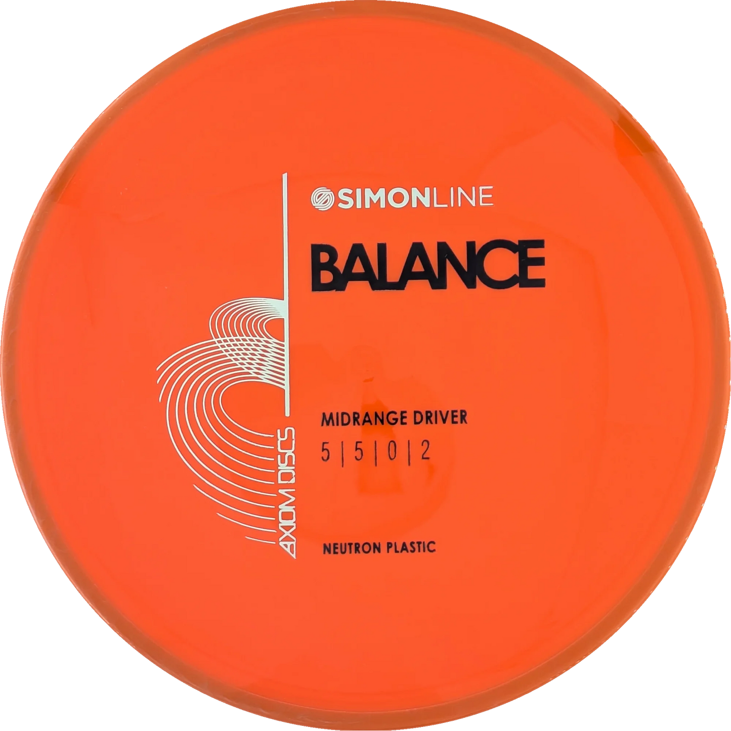 Neutron Balance Simon Line