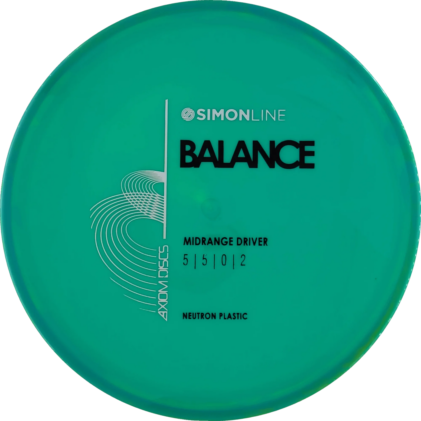 Neutron Balance Simon Line