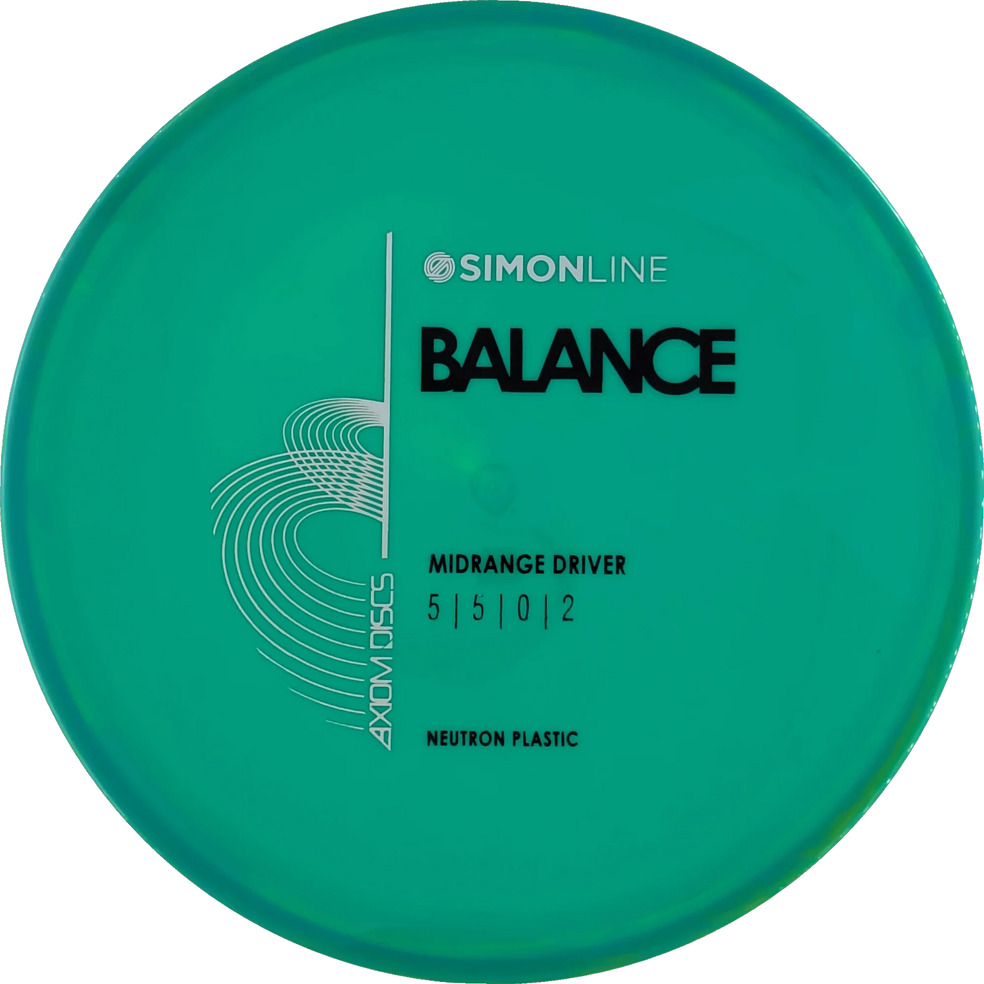 Neutron Balance Simon Line