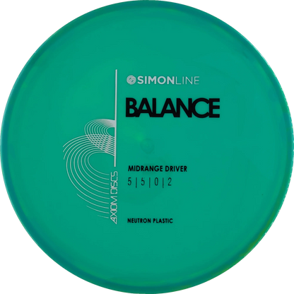 Neutron Balance Simon Line