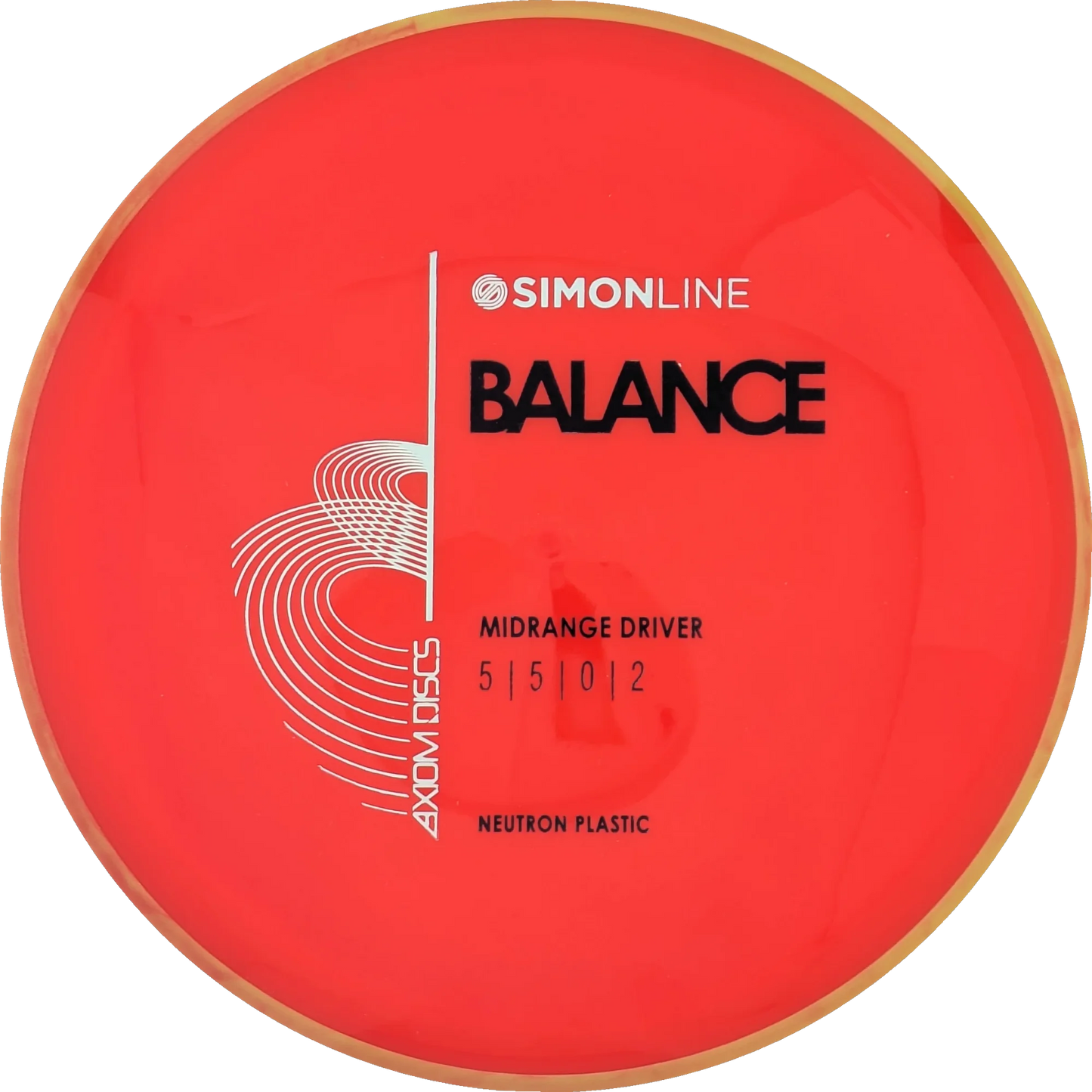 Neutron Balance Simon Line