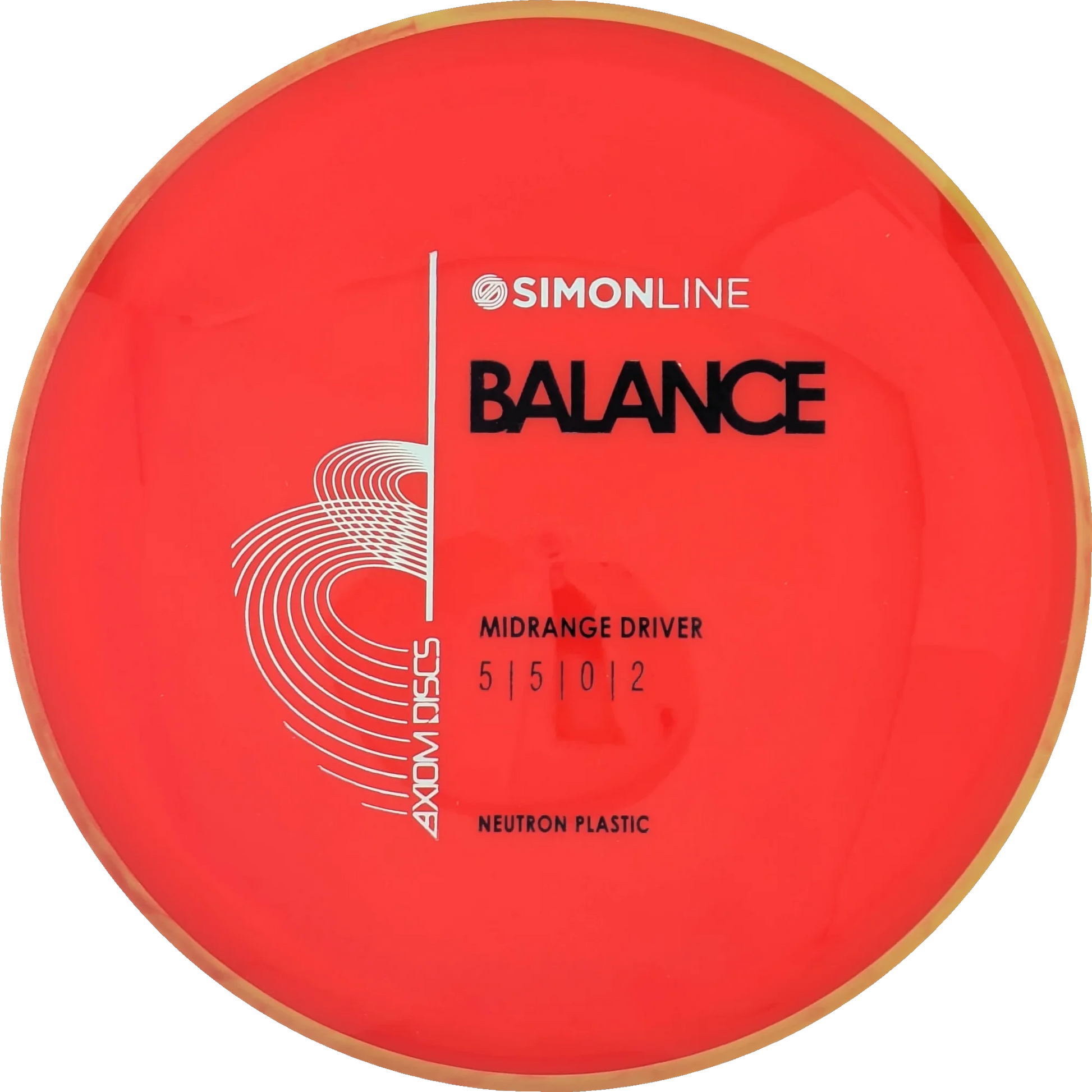 Neutron Balance Simon Line