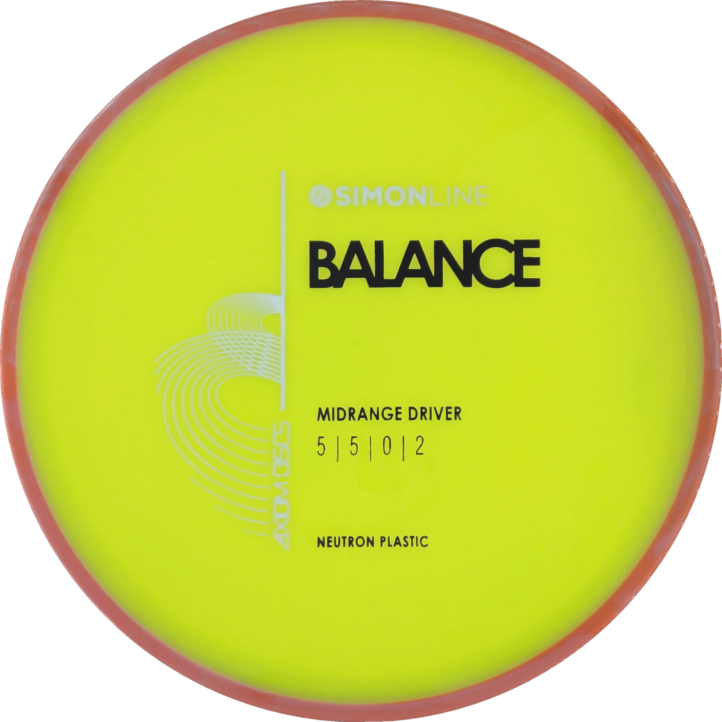 Neutron Balance Simon Line