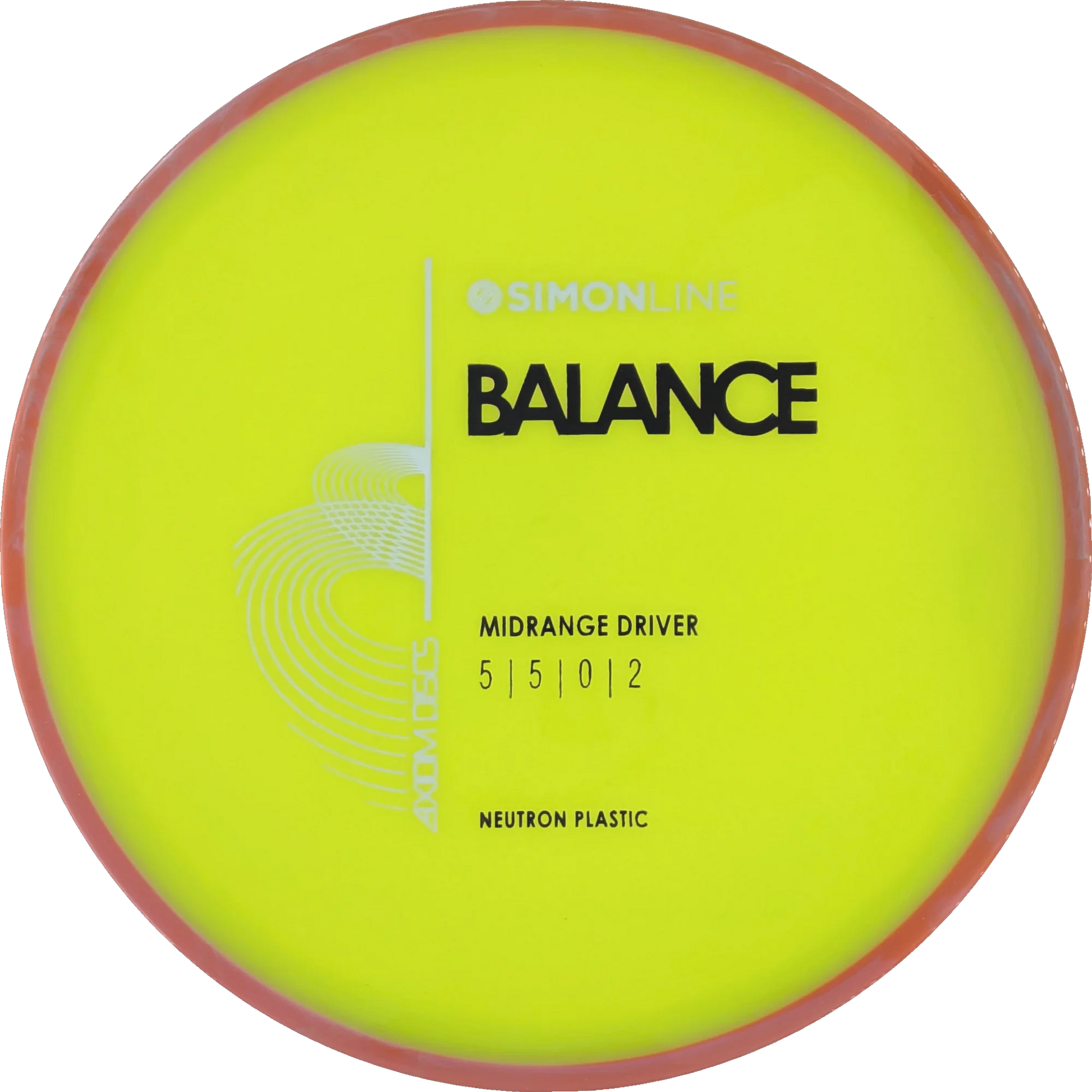 Neutron Balance Simon Line