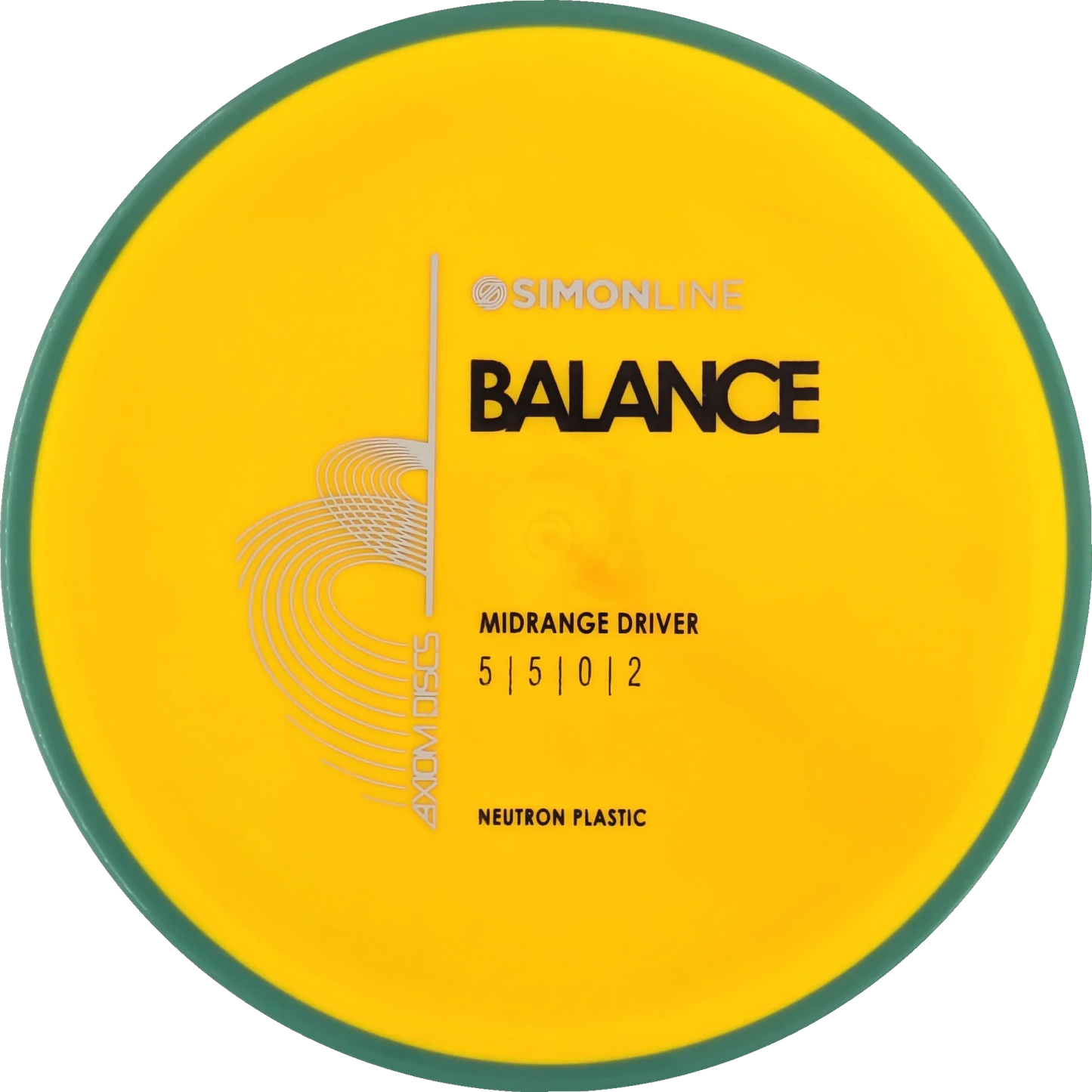 Neutron Balance Simon Line