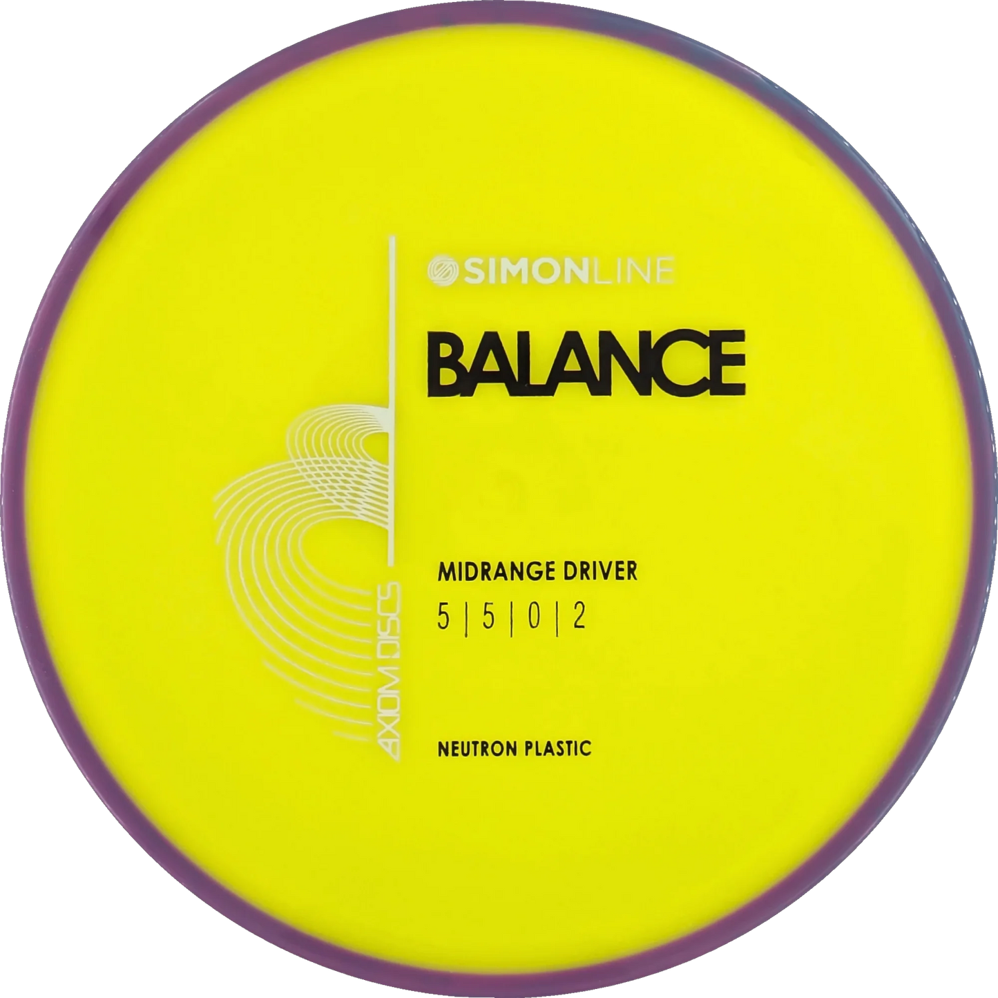 Neutron Balance Simon Line